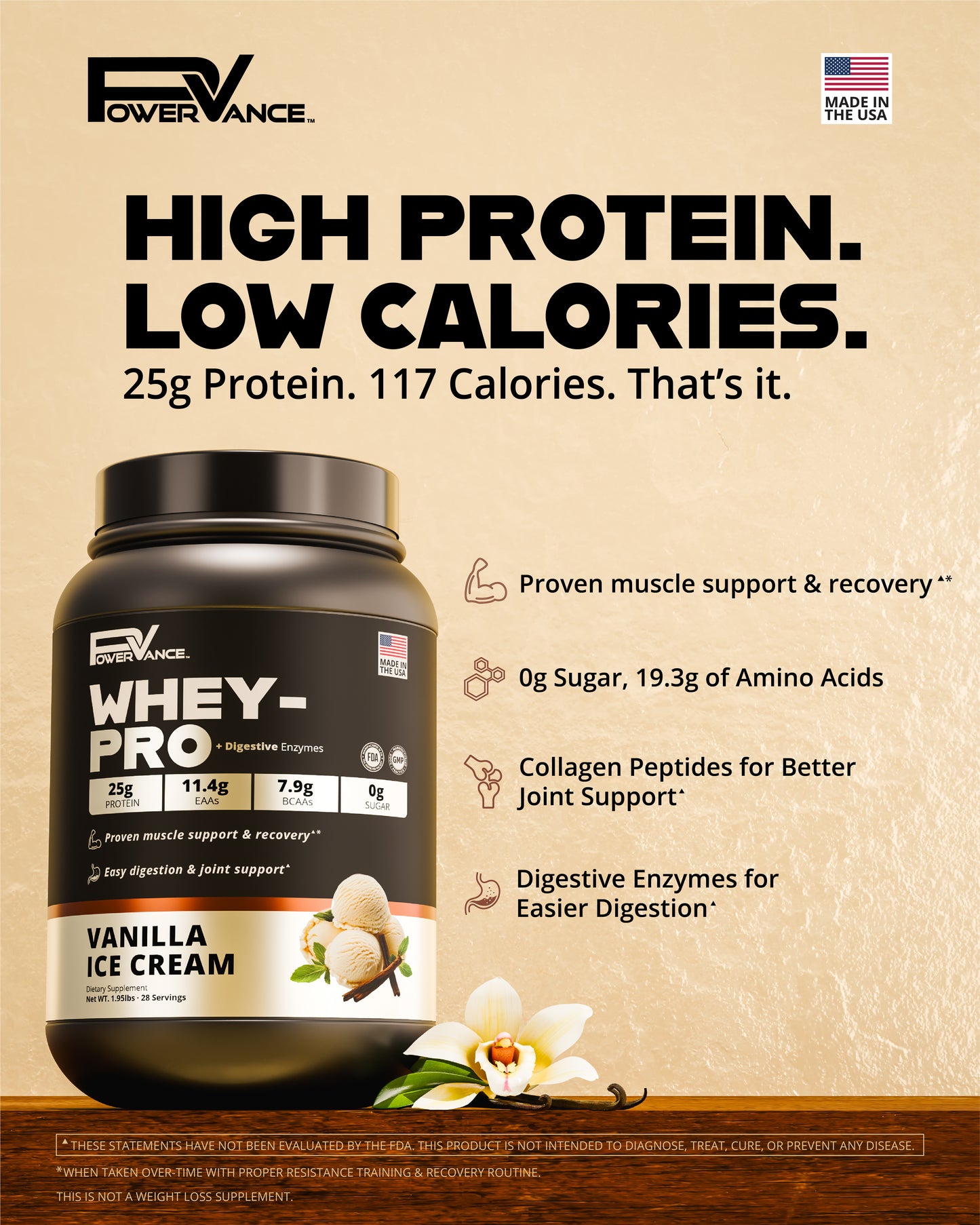 WHEY-PRO - High Protein, Fast Recovery, Easy Digestion